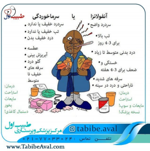 تفاوت سرماخوردگی با آنفولانزا