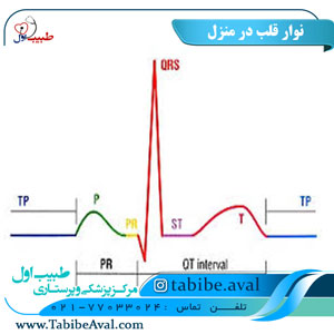 نوار قلب در منزل