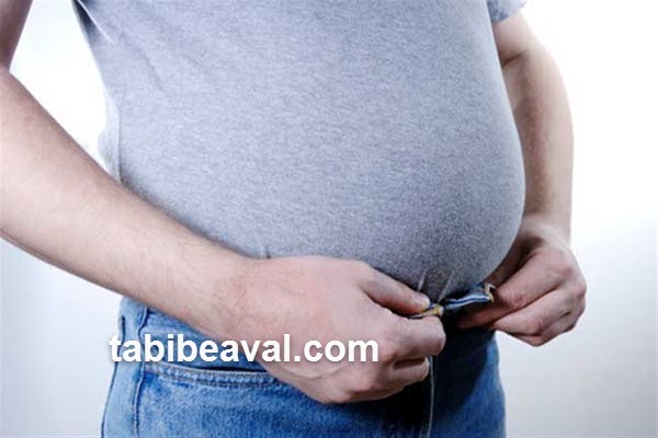 بررسی قیمت کشیدن آب شکم | طبیب اول