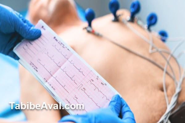 نوار قلب در منزل الهیه